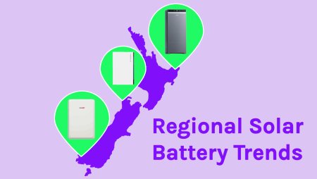 Batteries With Your Solar? Some Regions Are Going All In