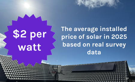 The $2 Per Watt Reality: What Kiwis Are Actually Paying for Solar Right Now